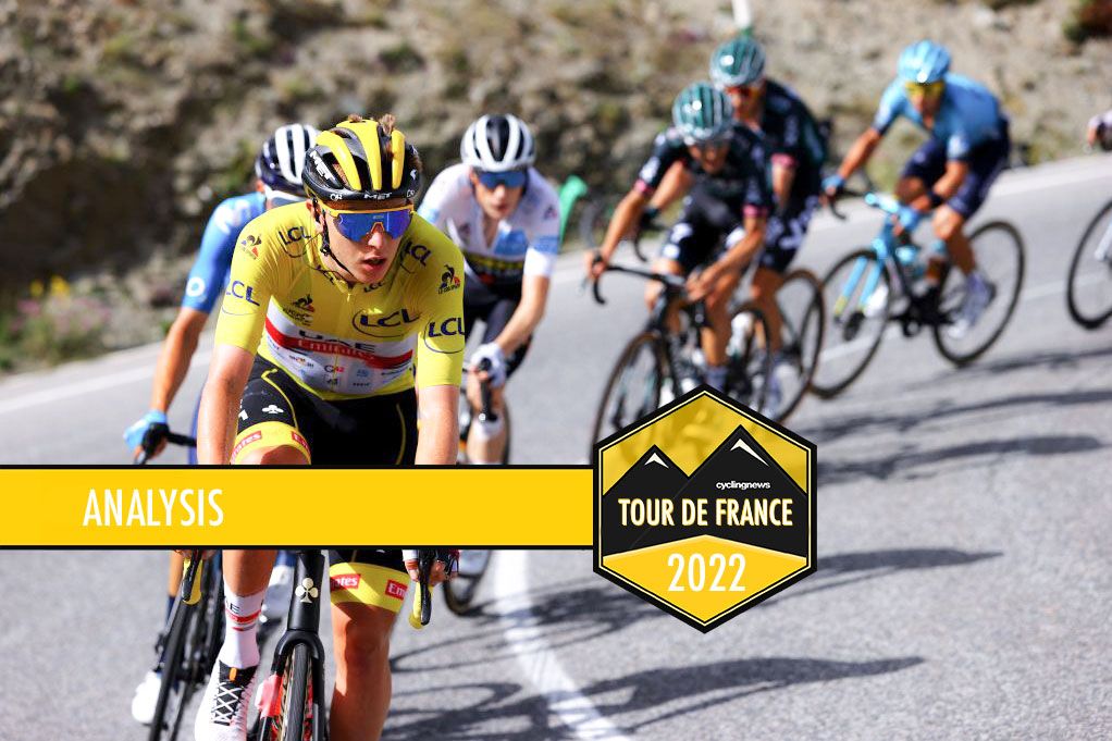 Who will win the Tour de France 2022? Analysing the contenders