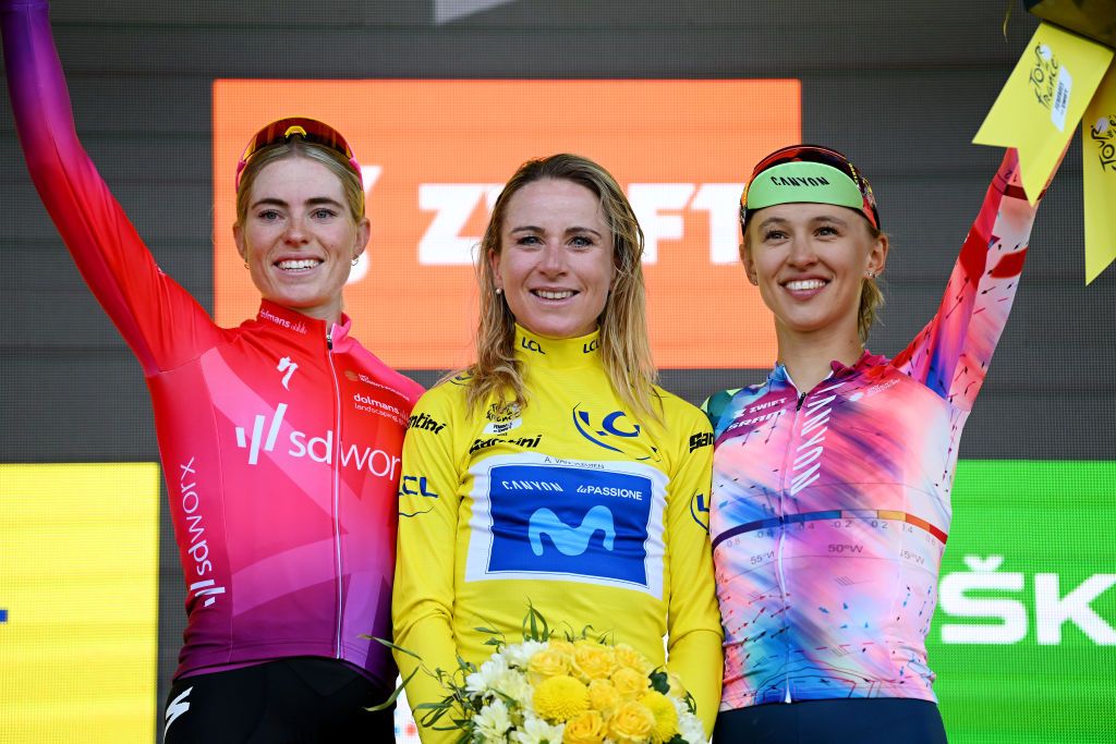 9 conclusions from historic 2022 Tour de France Femmes avec Zwift