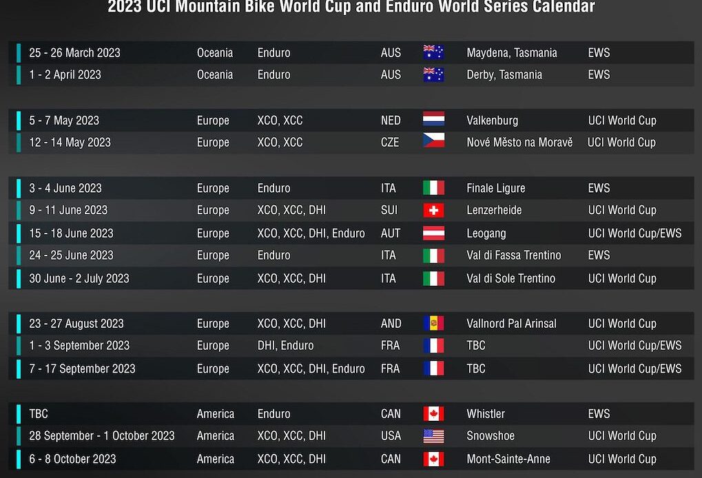 Discovery unveils 2023 UCI World Cup XCO / DH and Enduro calendar