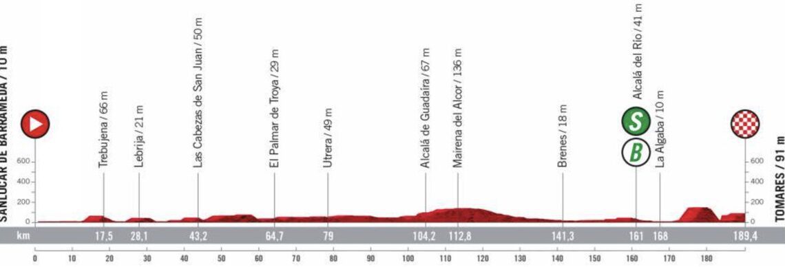 Vuelta a España Stage 16 LIVE 