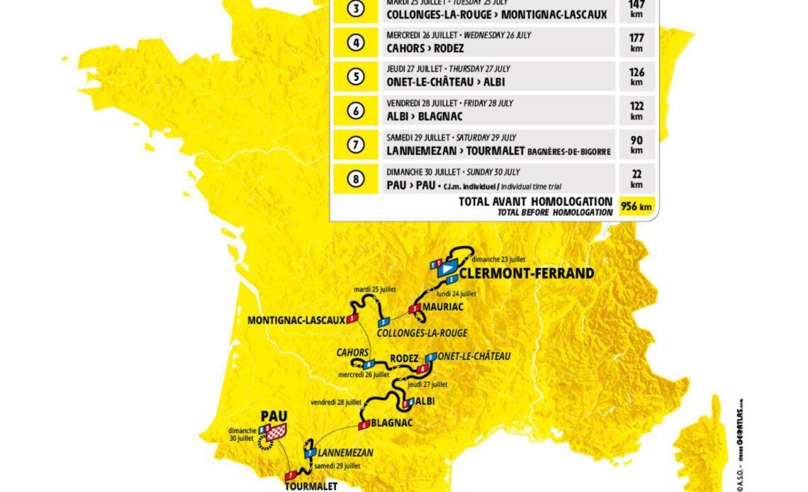 Tour de France Femmes 2023 route revealed - Iconic Tourmalet summit and finale time trial in Pau