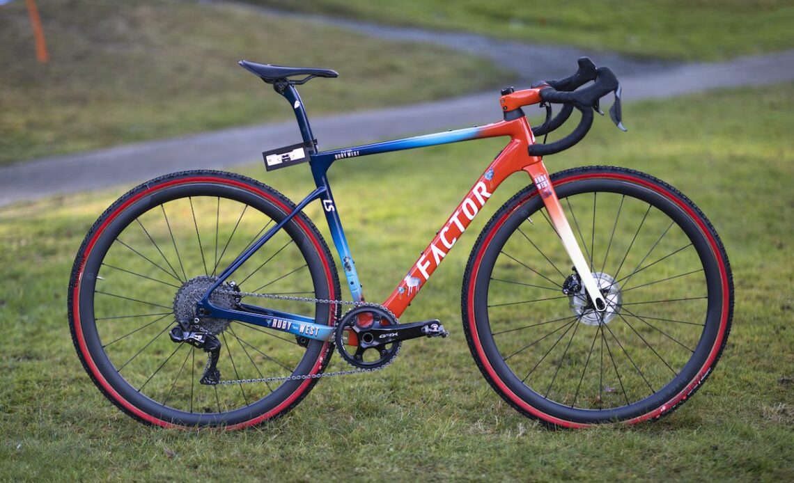 Bike checks: the fastest race rigs from Canadian 'cross championships