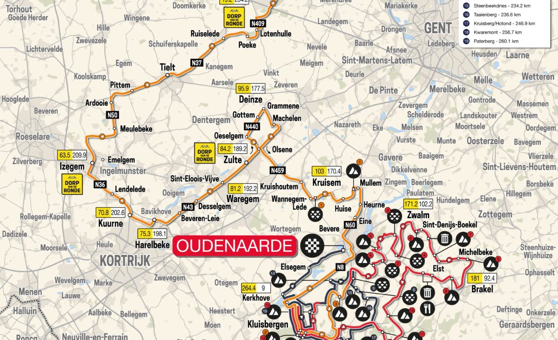 Tour of Flanders 2023 route VCP Cycling