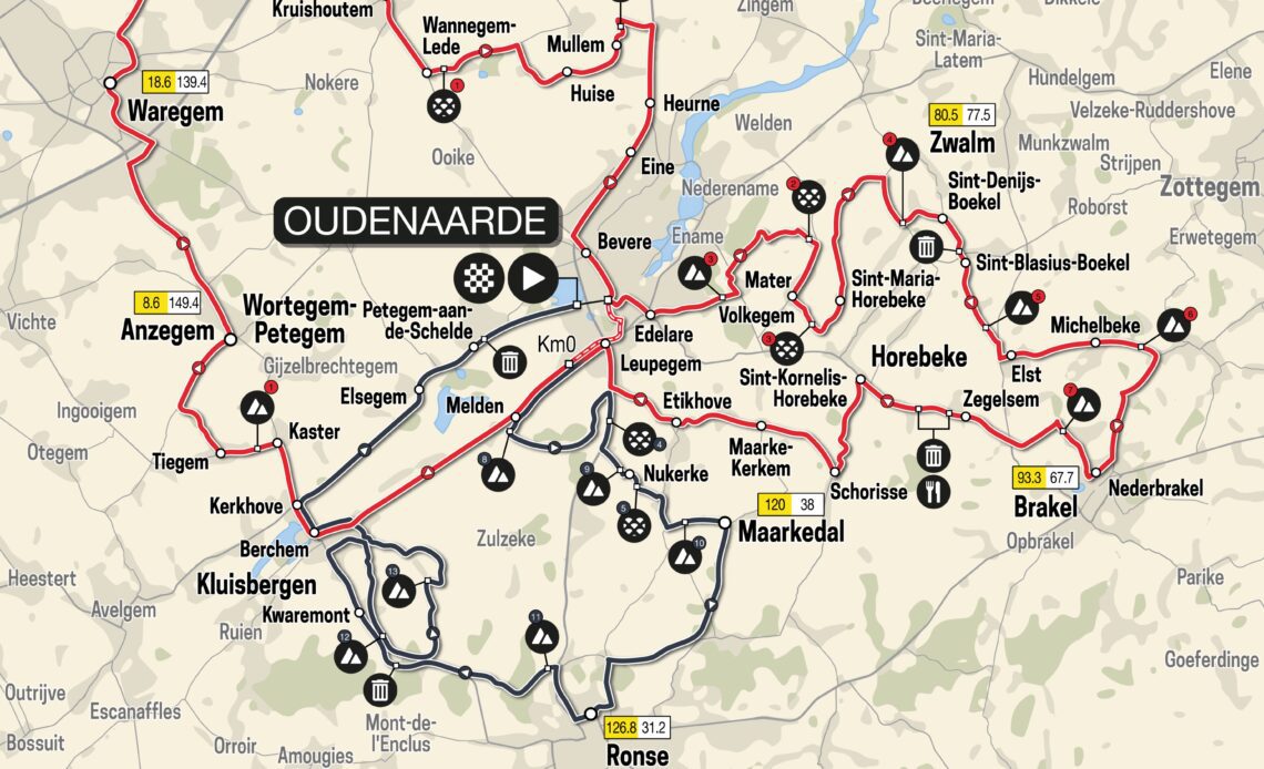 route of tour of flanders 2023