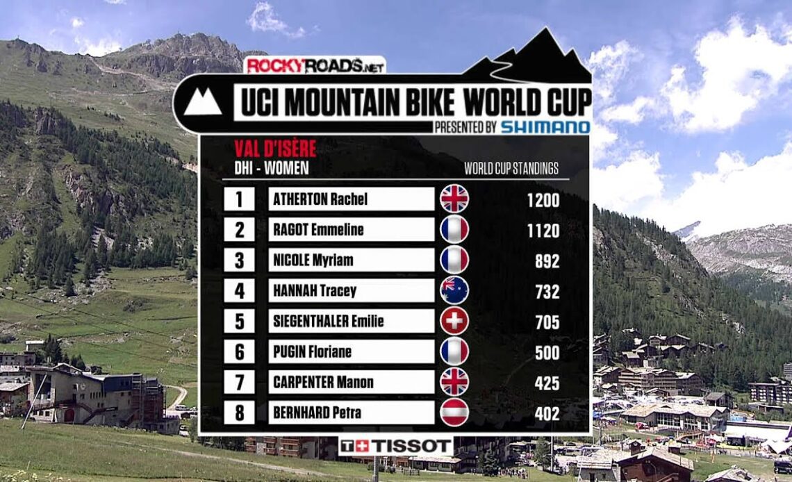 Downhill highlights Val d'Isere@UCI MTB World Cup 2012
