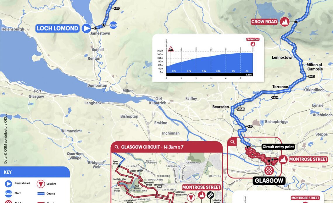 WORLDS: Men U23 Road race LIVE