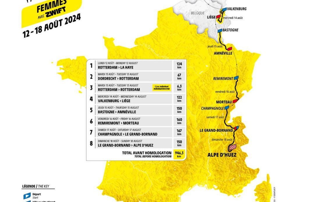 Tour de France Femmes 2024 route VCP Cycling