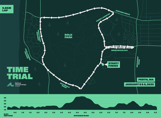 AusCycling Road National Championships 2025 - Time Trial course