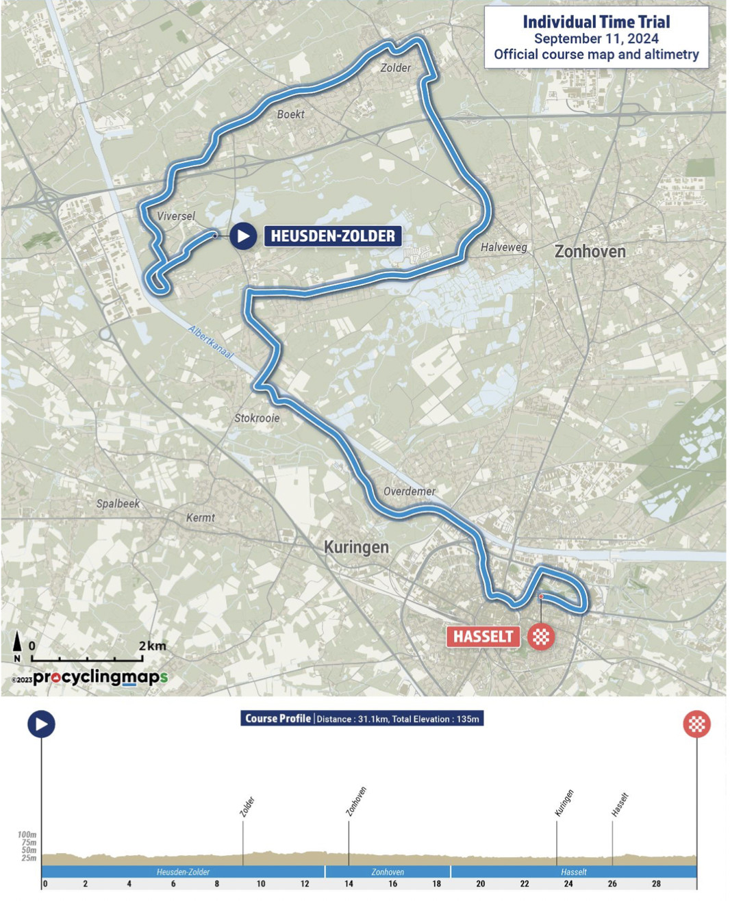 Euro Champs LIVE - Podium Cafe