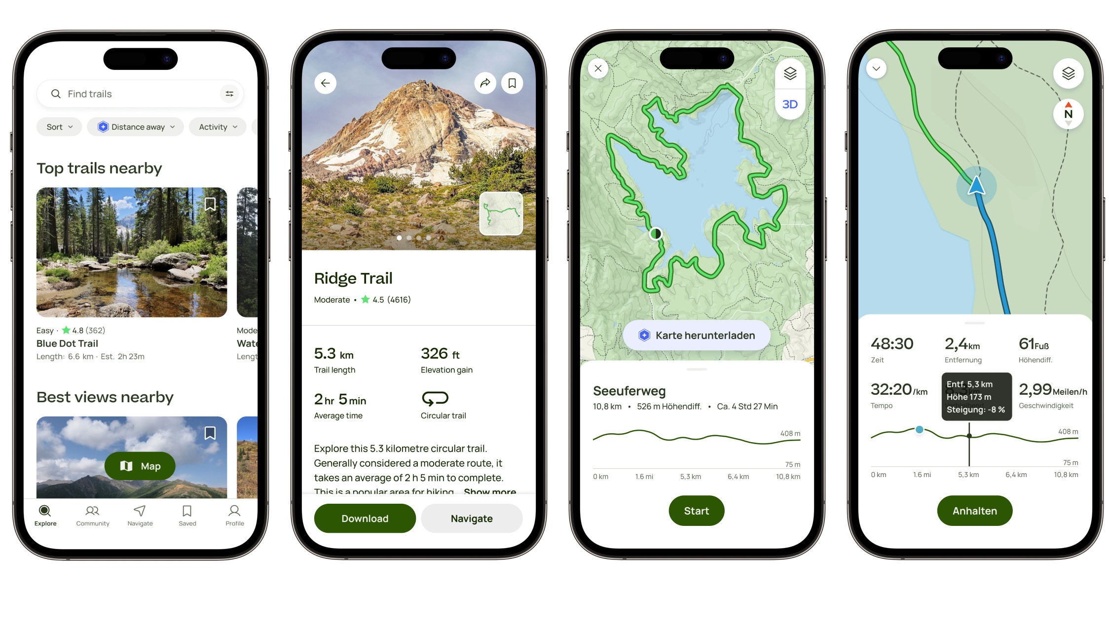 Alltrails app